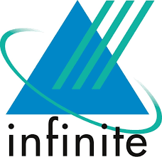 Infinite Computer Solutions Off-Campus Drive 2025 Hiring Java and PL/SQL Developer/Business Analyst | 4.5 LPA